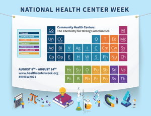 National Health Center Week Image